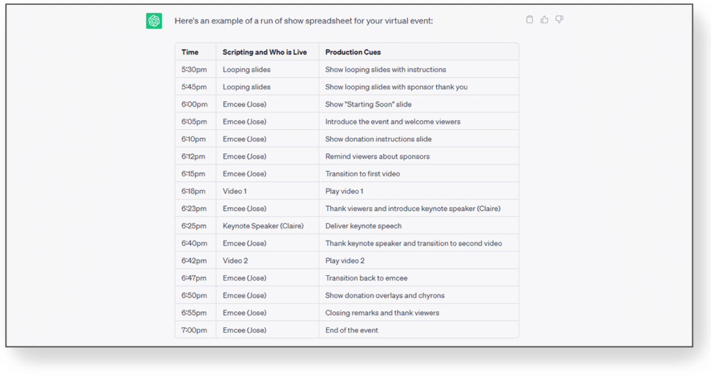 ChatGPT generated spreadsheet